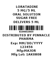 Loratidine Label