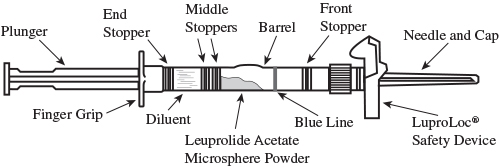 syringe illustration