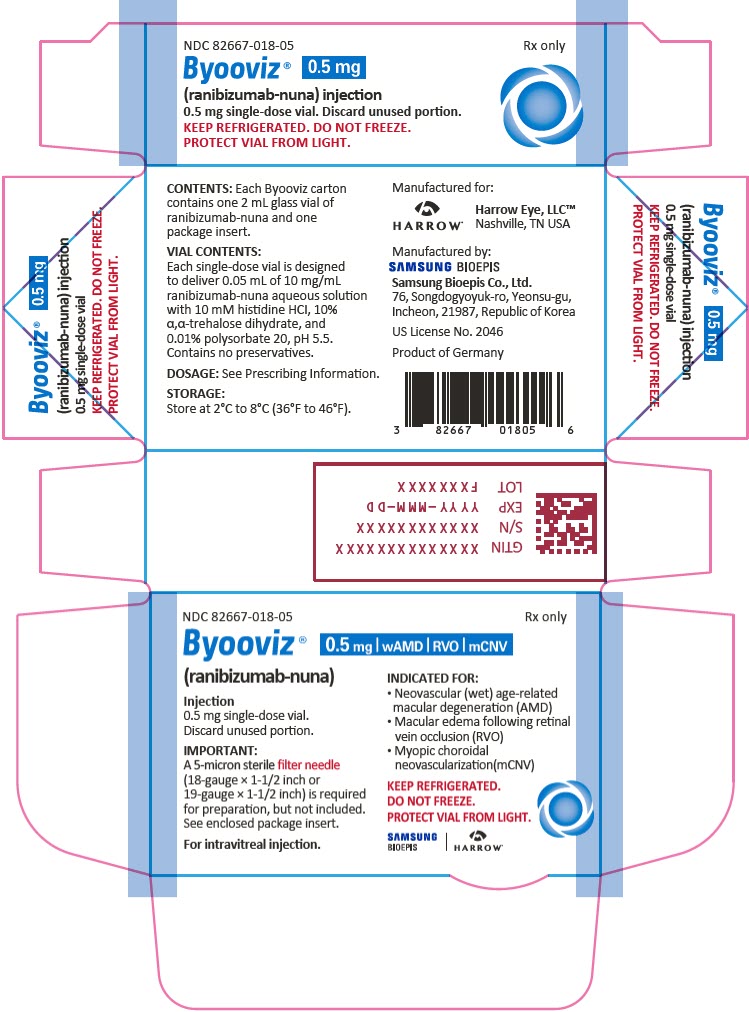 PRINCIPAL DISPLAY PANEL - 0.5 mg Vial Carton