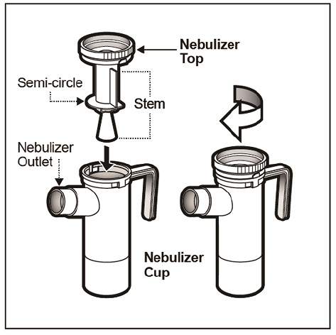 Instructions for Use Figure K