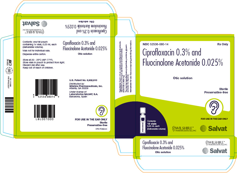 PRINCIPAL DISPLAY PANEL - 0.25 mL Vial Pouch Carton