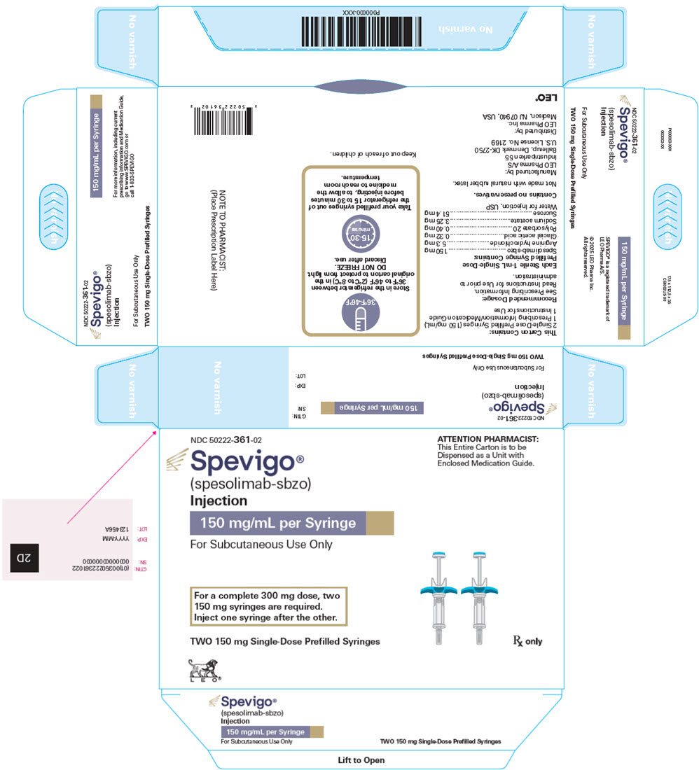 PRINCIPAL DISPLAY PANEL - 150 mg/mL Syringe Carton