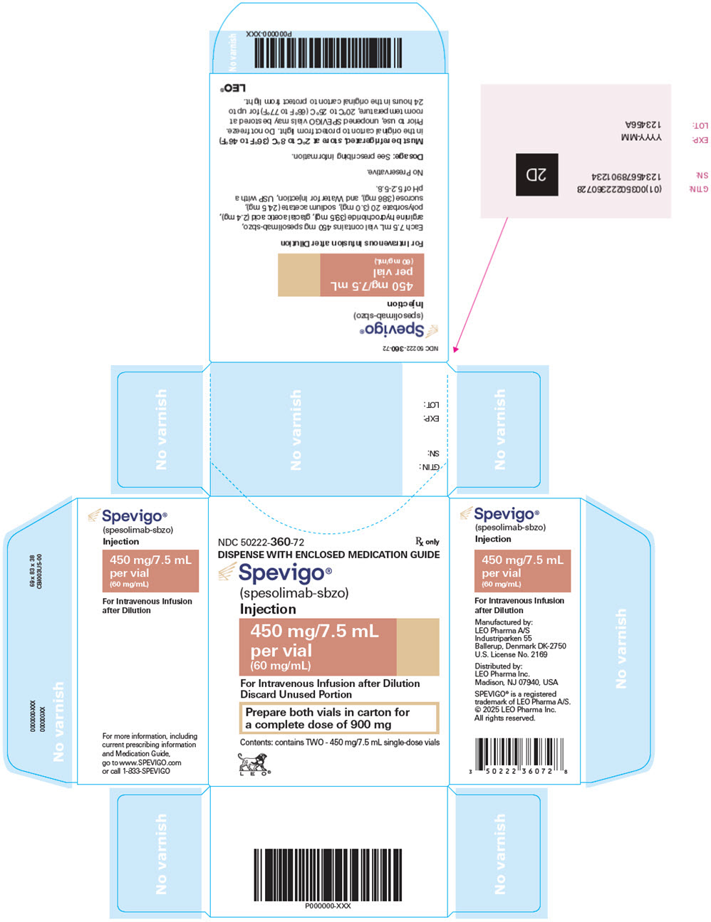 PRINCIPAL DISPLAY PANEL - 450 mg/7.5 mL Vial Carton