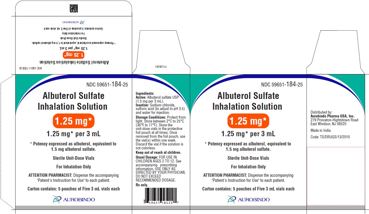PACKAGE LABEL-PRINCIPAL DISPLAY PANEL - 1.25 mg per 3 mL – Container-Carton (25 Vials)
