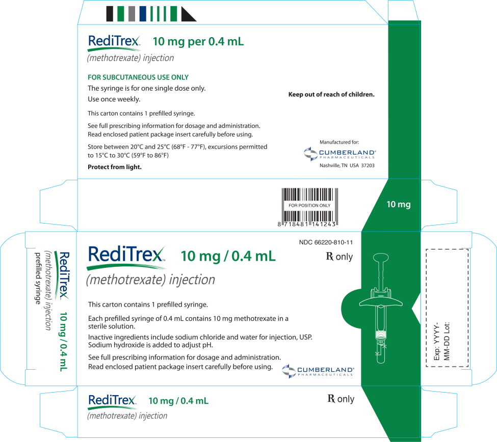 REDITREX- Methotrexate Injection, Solution