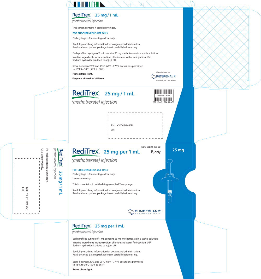 Principal Display Panel – 25 mg/1 mL Case Label
