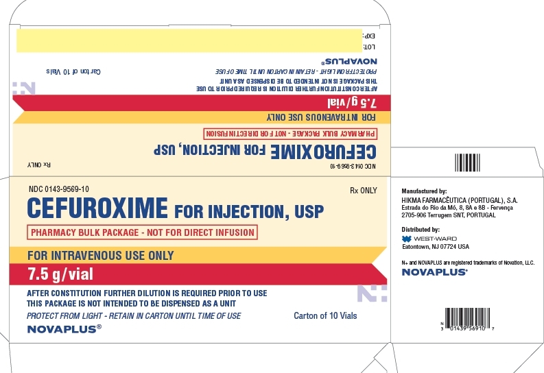 NDC: <a href=/NDC/0143-9569-10>0143-9569-10</a> Rx ONLY CEFUROXIME FOR INJECTION, USP PHARMACY BULK PACKAGE - NOT FOR DIRECT INFUSION FOR INTRAVENOUS USE ONLY 7.5 g/vial AFTER CONSTITUTION FURTHER DILUTION IS REQUIRED PRIOR TO USE THIS PACKAGE IS NOT INTENDED TO BE DISPENSED AS A UNIT PROTECT FROM LIGHT - RETAIN IN CARTON UNTIL TIME OF USE Carton of 10 Vials