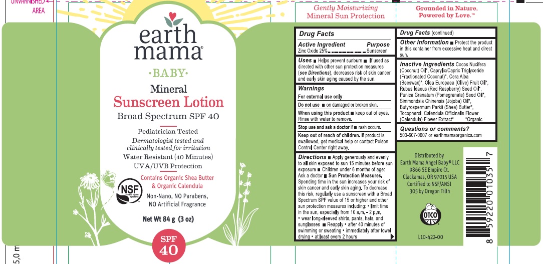 IMAGE NAME	IMAGE	DELETE IMAGE	REFERENCED earth mama Baby Mineral Sunscreen SPF40