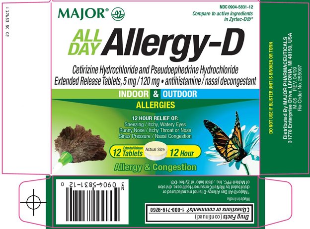 All Day Allergy-D Carton Image 1