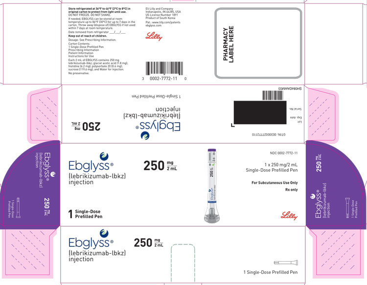 Ebglyss 250 mg Prefilled Pen Carton
