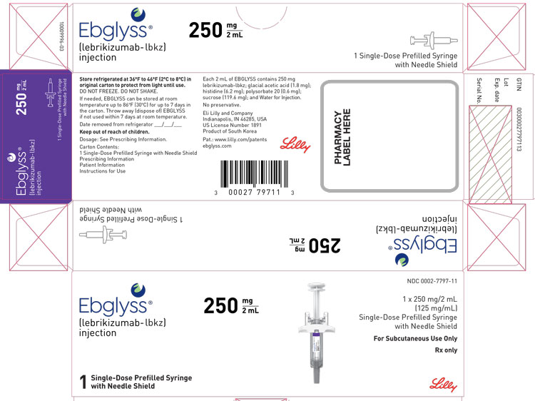 Ebglyss 250 mg  Prefilled Syringe Carton
