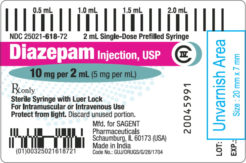 PACKAGE LABEL – PRINCIPAL DISPLAY PANEL – Syringe Label
