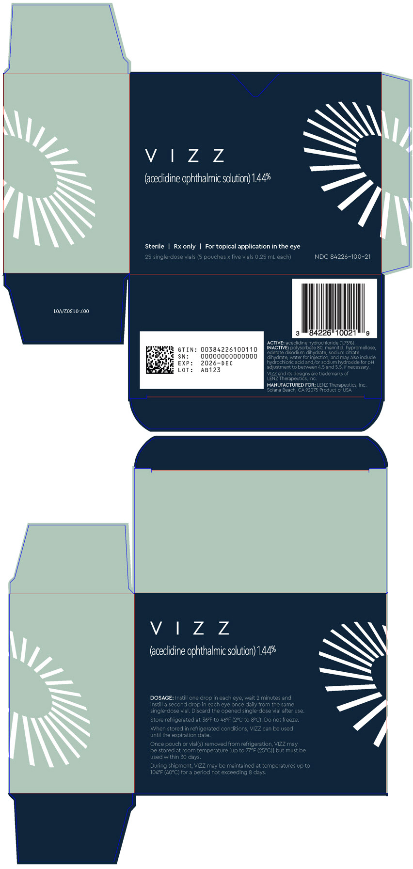PRINCIPAL DISPLAY PANEL - 0.25 mL Vial Pouch Carton