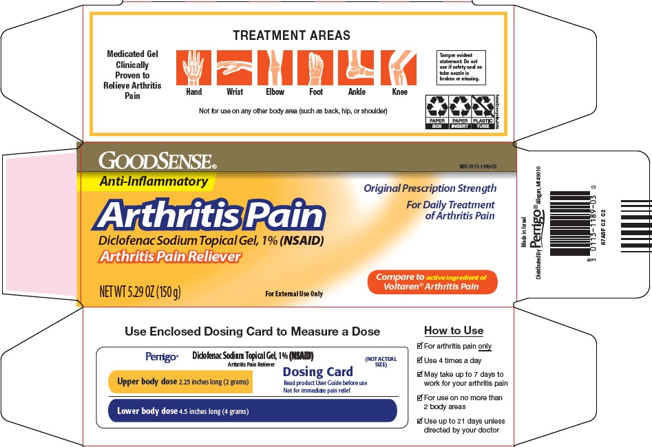 arthritis pain-image 1