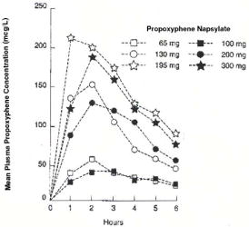 Image from Drug Label Content