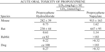 Image from Drug Label Content