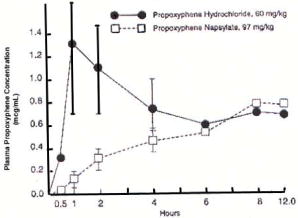 Image from Drug Label Content