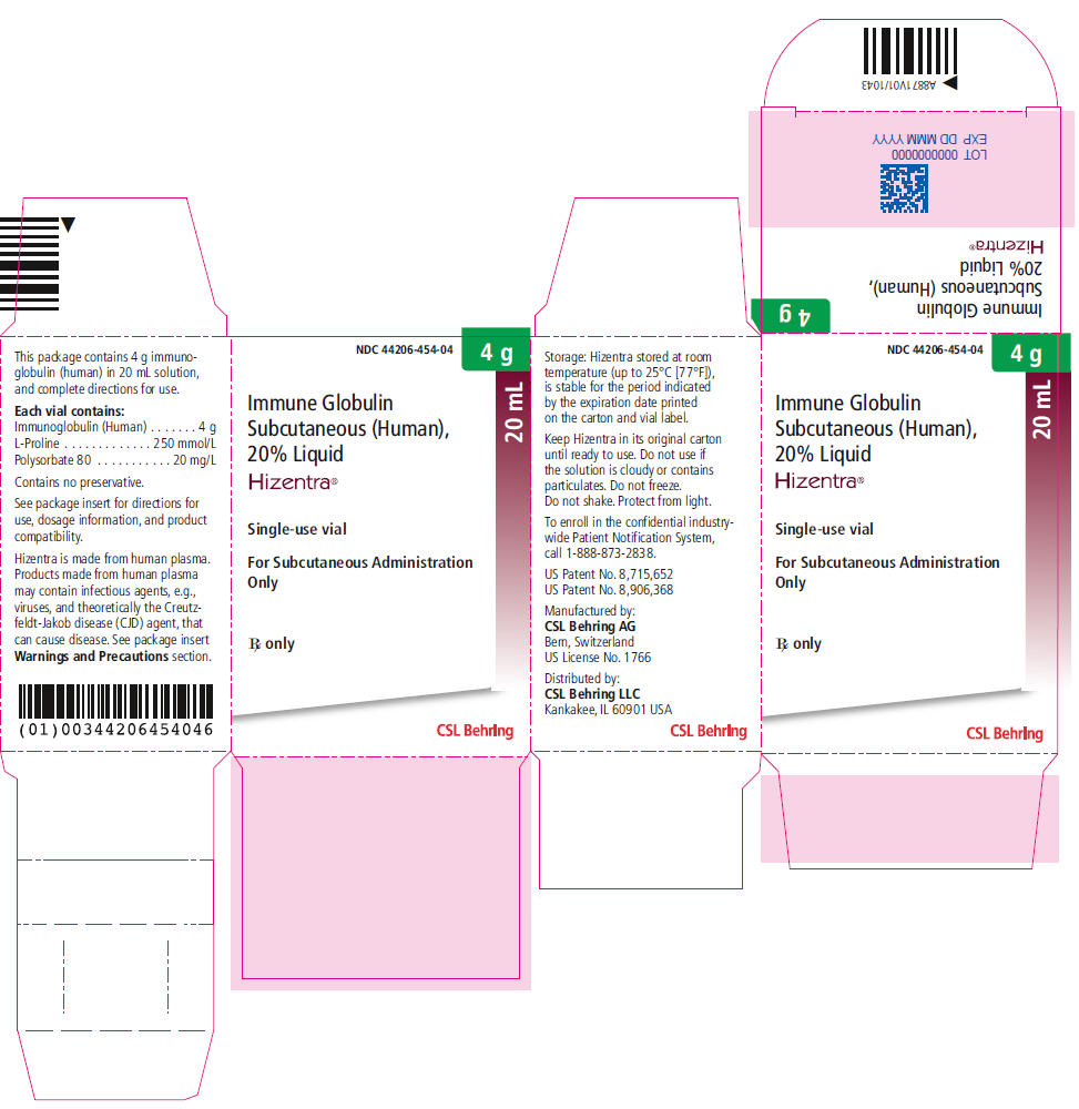 PRINCIPAL DISPLAY PANEL - 5 mL Vial Carton