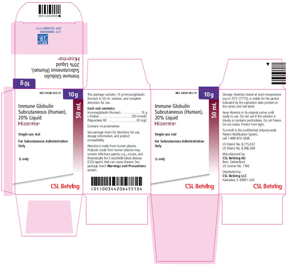 PRINCIPAL DISPLAY PANEL - 10 mL Vial Carton