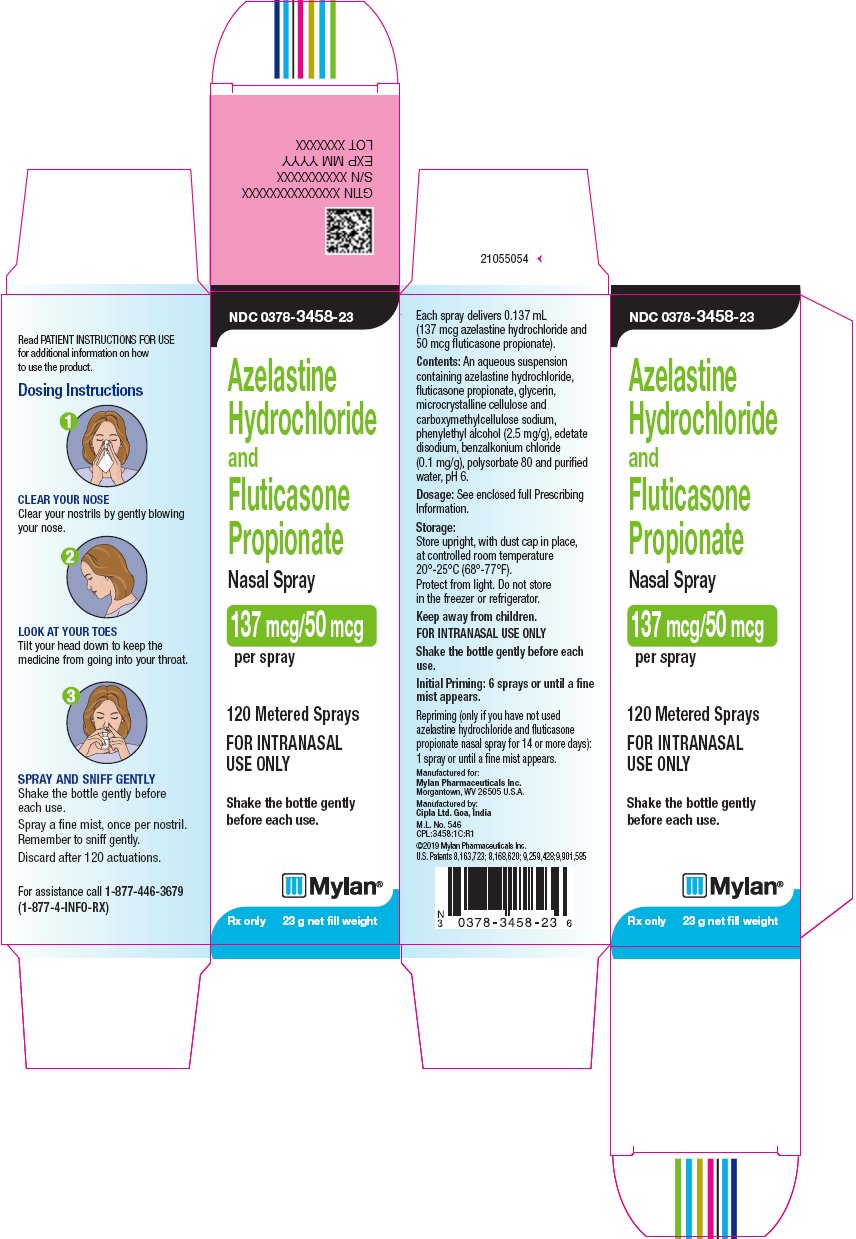 Azelastine Hydrochloride and Fluticasone Propionate Nasal Spray 137 mcg/50 mcg Carton Label