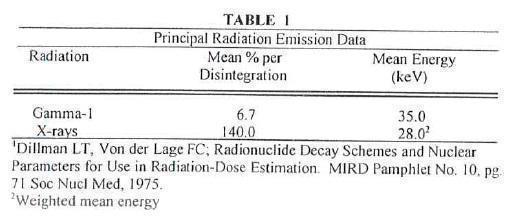 Table 1