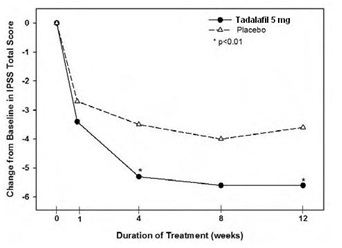 fig-5