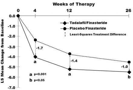 fig-6