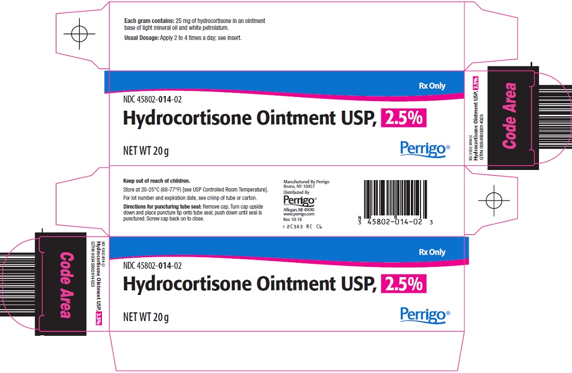 Hydrocortisone Ointment Carton