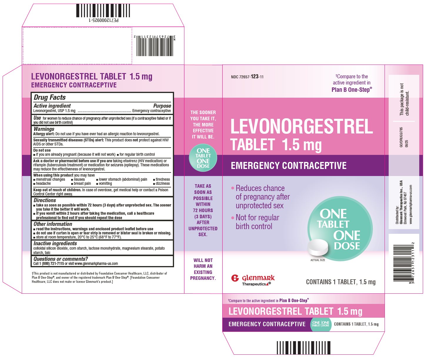 cartonlevonorgestrel
