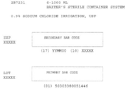 Sodium Chloride Representative Carton Label