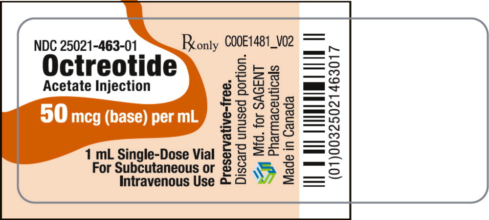 PACKAGE LABEL – PRINCIPAL DISPLAY PANEL – Vial Label
