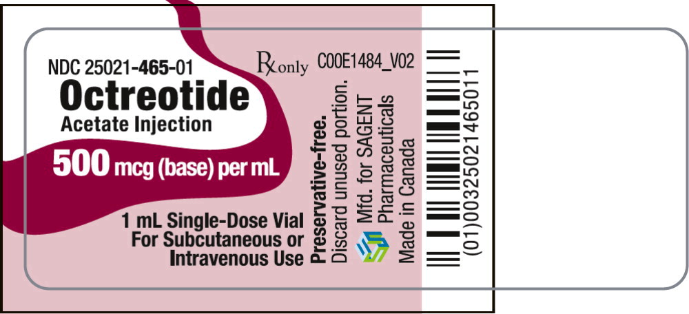 PACKAGE LABEL – PRINCIPAL DISPLAY PANEL – Vial Label
