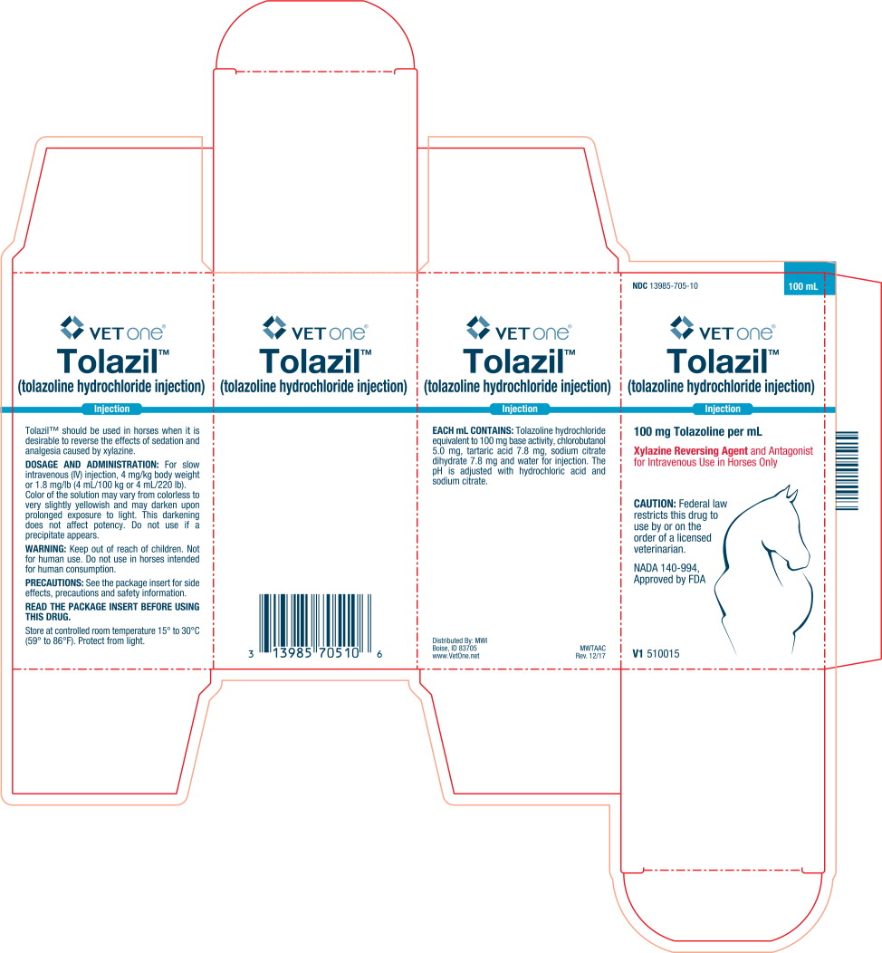 Principal Display Panel Text for Carton Label
