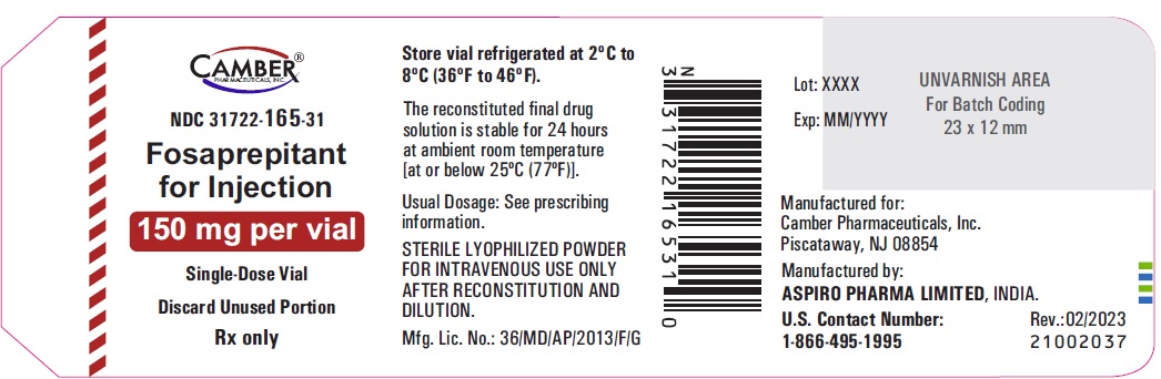 fosaprepitantcontainerlabel
