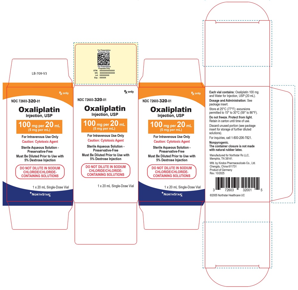 PRINCIPAL DISPLAY PANEL – Oxaliplatin Injection, USP 100 mg Carton