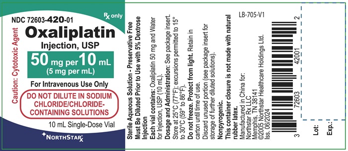 PRINCIPAL DISPLAY PANEL – Oxaliplatin Injection, USP 50 mg Vial Label