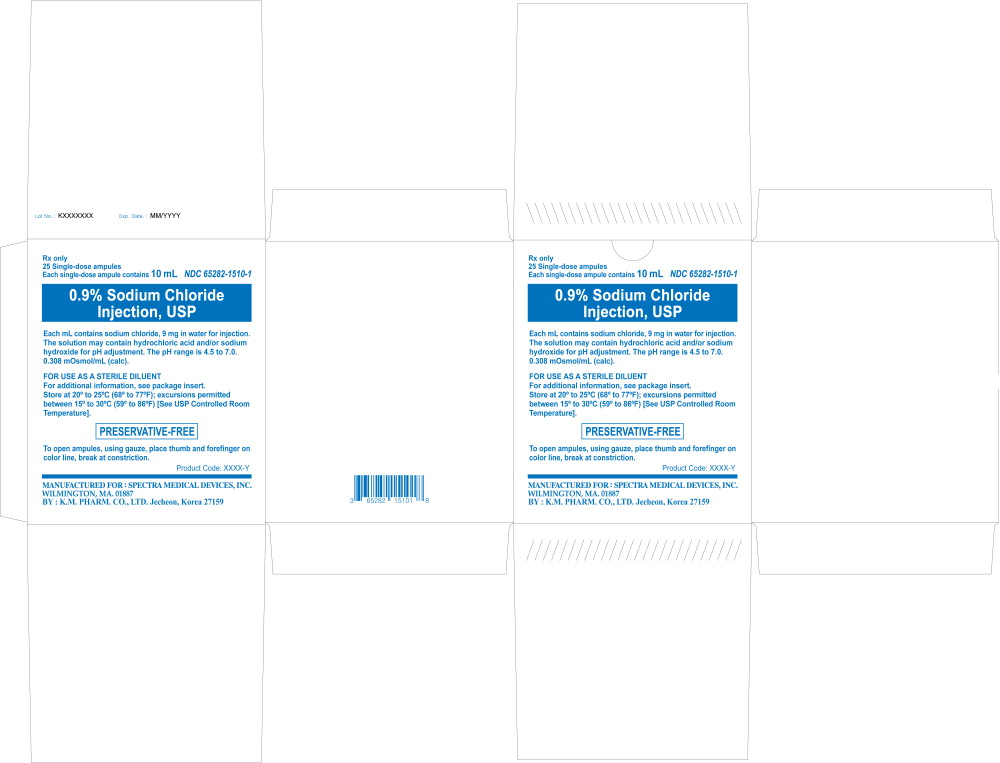 Principal Display Panel - 10 mL Carton Label
