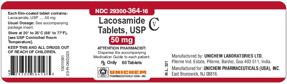 Lacosamide Tablets, USP 50 mg