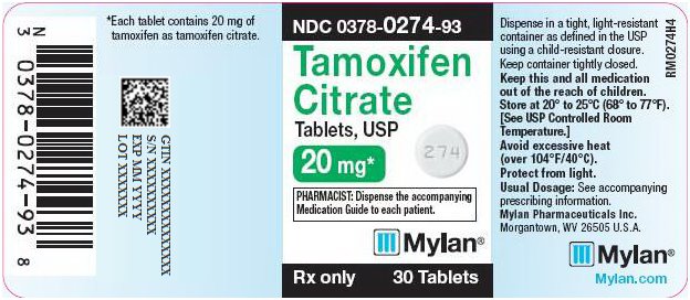 Tamoxifen Citrate Tablets 20 mg Bottle Label