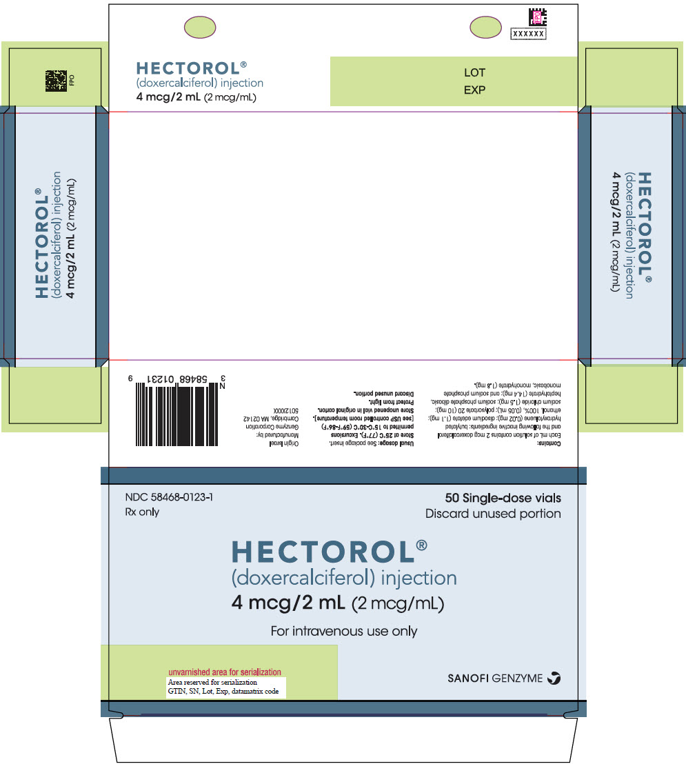 hectorol-doxercalciferol-injection-solution