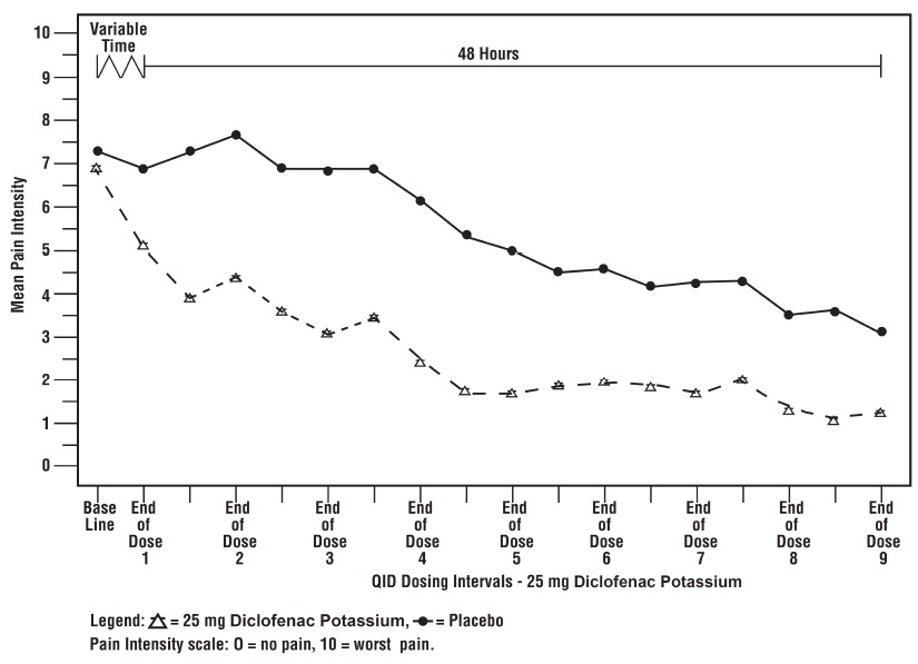 figure1