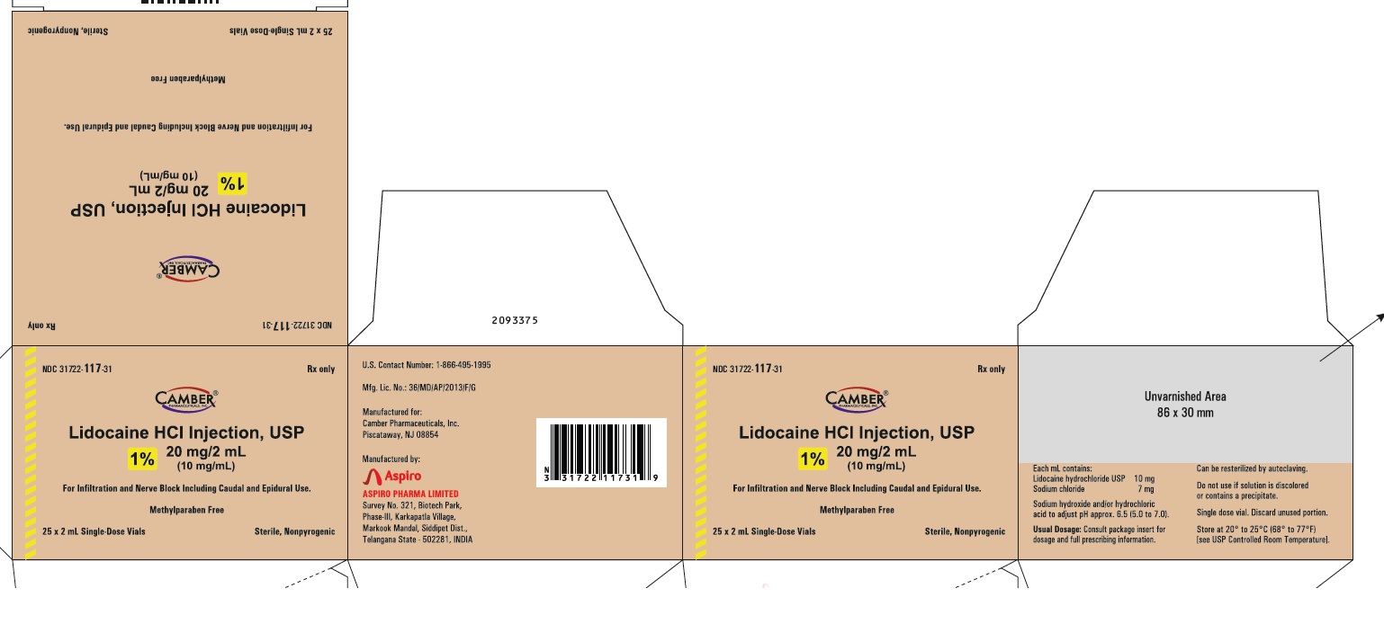 lidocaine1%25x2mlsdv
