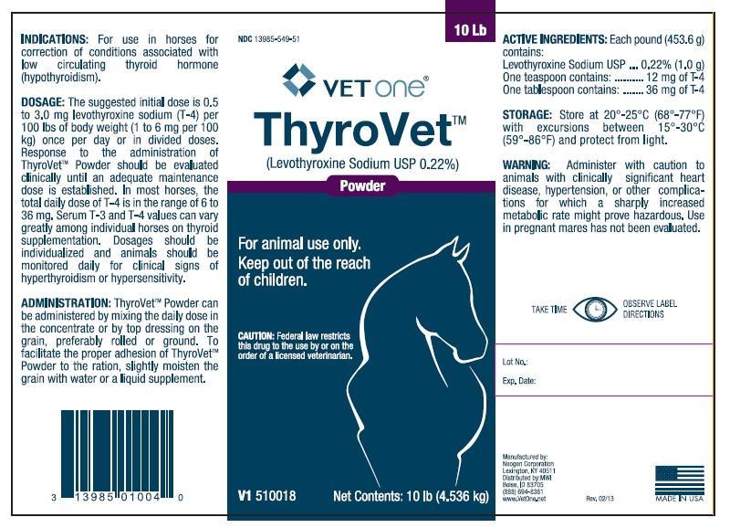 VETone ThyroVet Powder 10lb