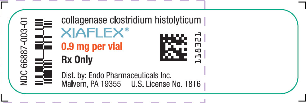 Principal Display Panel – 0.9 mg Vial, XIAFLEX for Injection