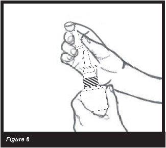 Figure6