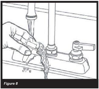 Figure 8