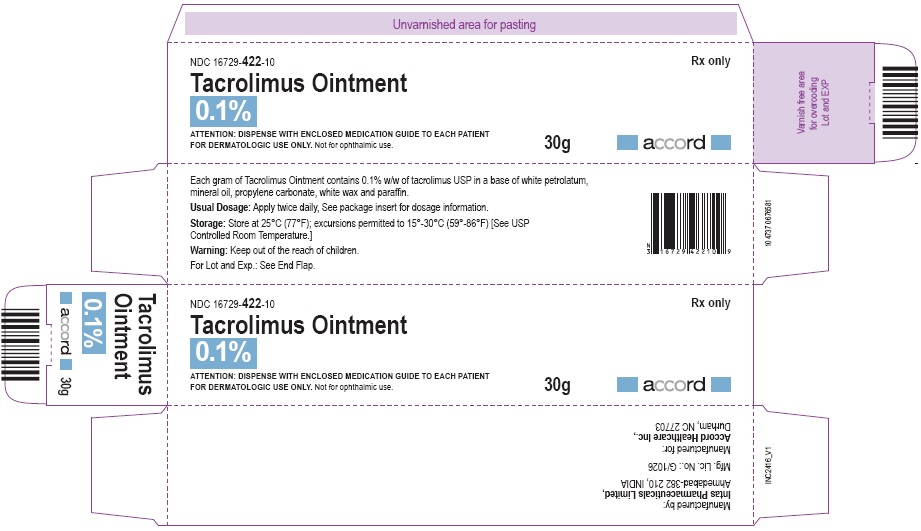 Tacrolimus Ointment-0.1%-30g Box