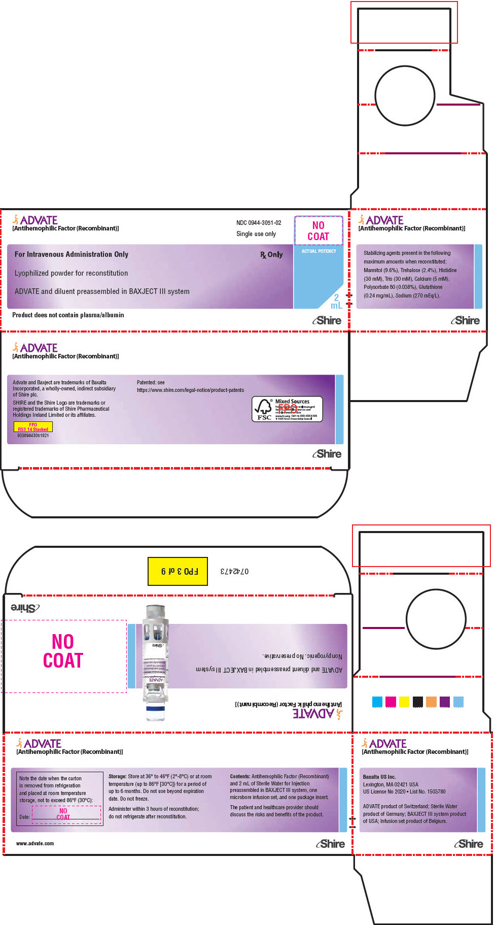 PRINCIPAL DISPLAY PANEL - 250 IU 2 mL Kit Carton