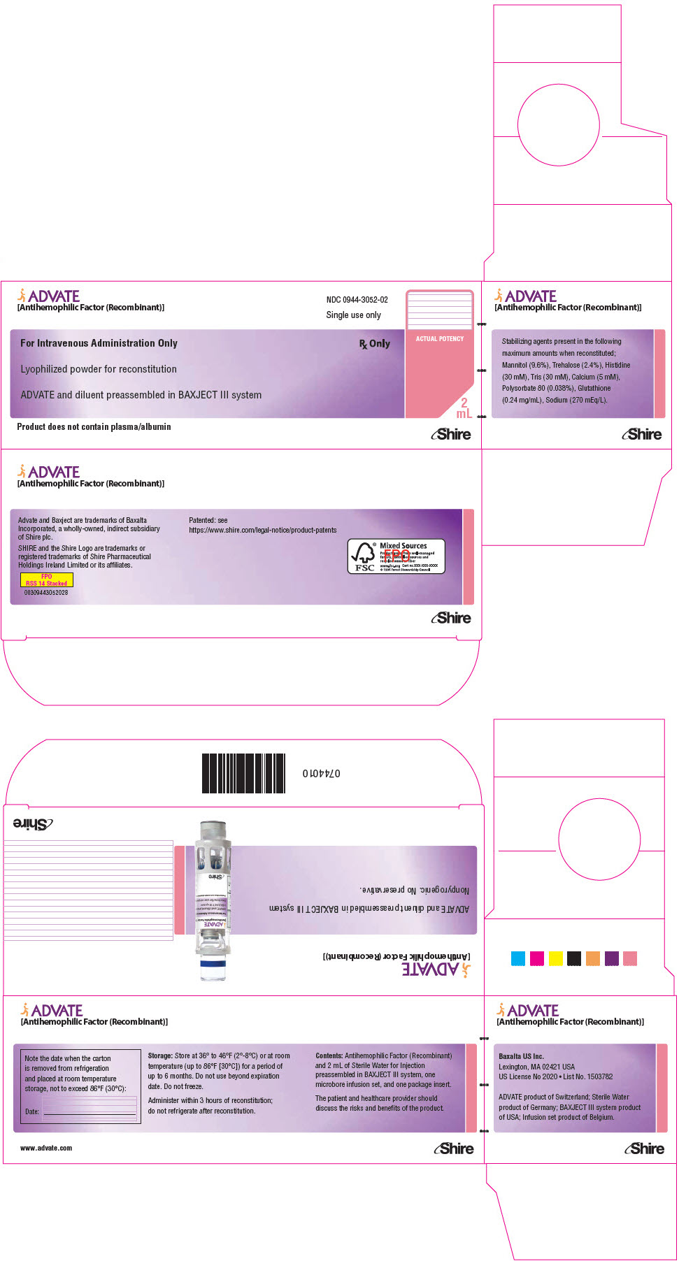 PRINCIPAL DISPLAY PANEL - 500 IU 2 mL Kit Carton