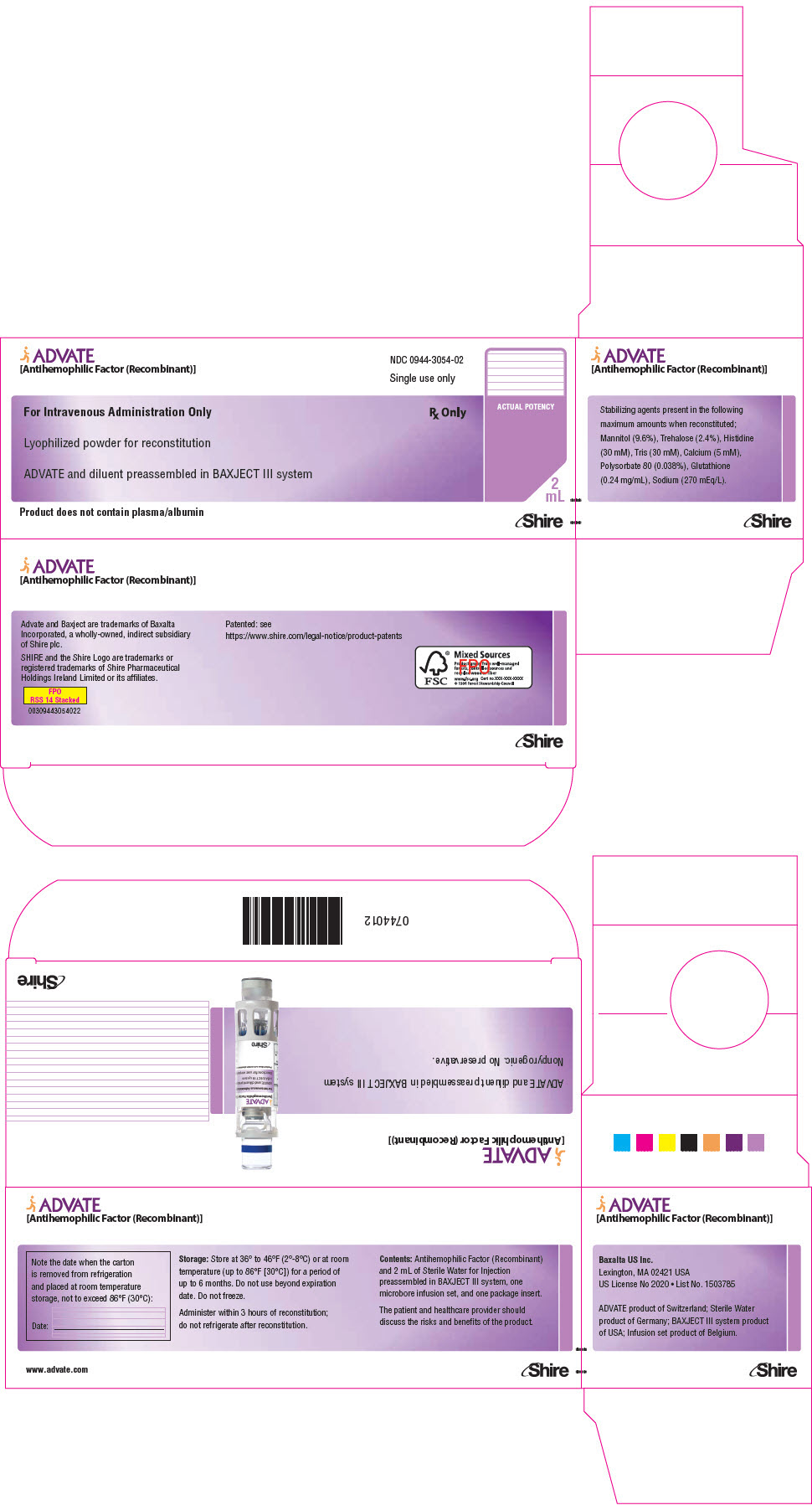 PRINCIPAL DISPLAY PANEL - 1500 IU 2 mL Kit Carton